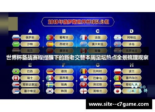 世界杯备战赛程提醒下的新老交替本周足坛热点全景梳理观察