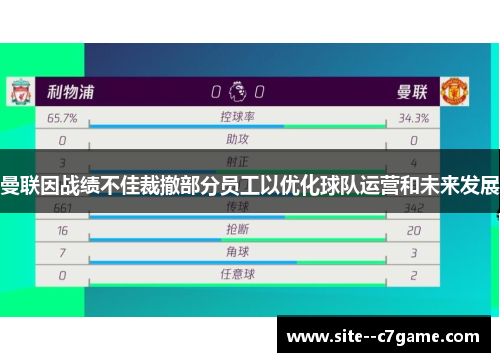 曼联因战绩不佳裁撤部分员工以优化球队运营和未来发展