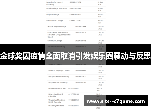 金球奖因疫情全面取消引发娱乐圈震动与反思
