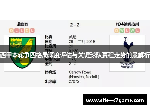 西甲本轮争四格局深度评估与关键球队赛程走势前景解析